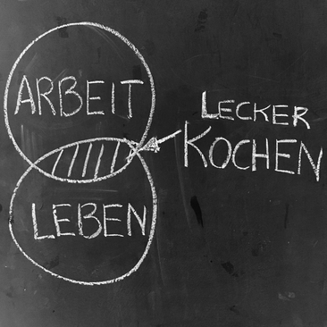 Die 5 – Tage – Küche- Di. 09.04.2019 18:30- 23:00 Uhr
