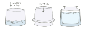 Butterfass  ca.  150g